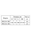 Циркуляционный насос Aruna RM 25-4-180
