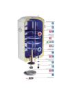 Комбинированный водонагреватель Aquahot 120 л правый, мокрый ТЭН 2,0 кВт 142613050115061