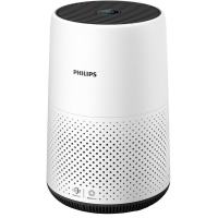 Очищувач повітря Philips AC0820/10