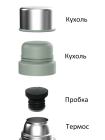 Термосумка Ranger HB5 - 18л (Арт. RA 9911)