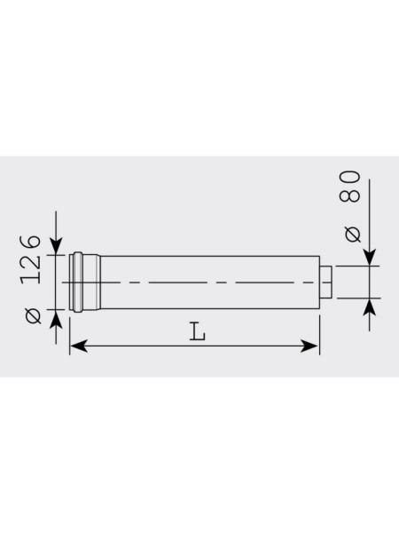 Коаксиальный удлинитель Sime для конденсационных котлов 80/125 1000 мм